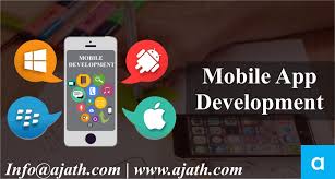 Importance of Mobile App Development for Business